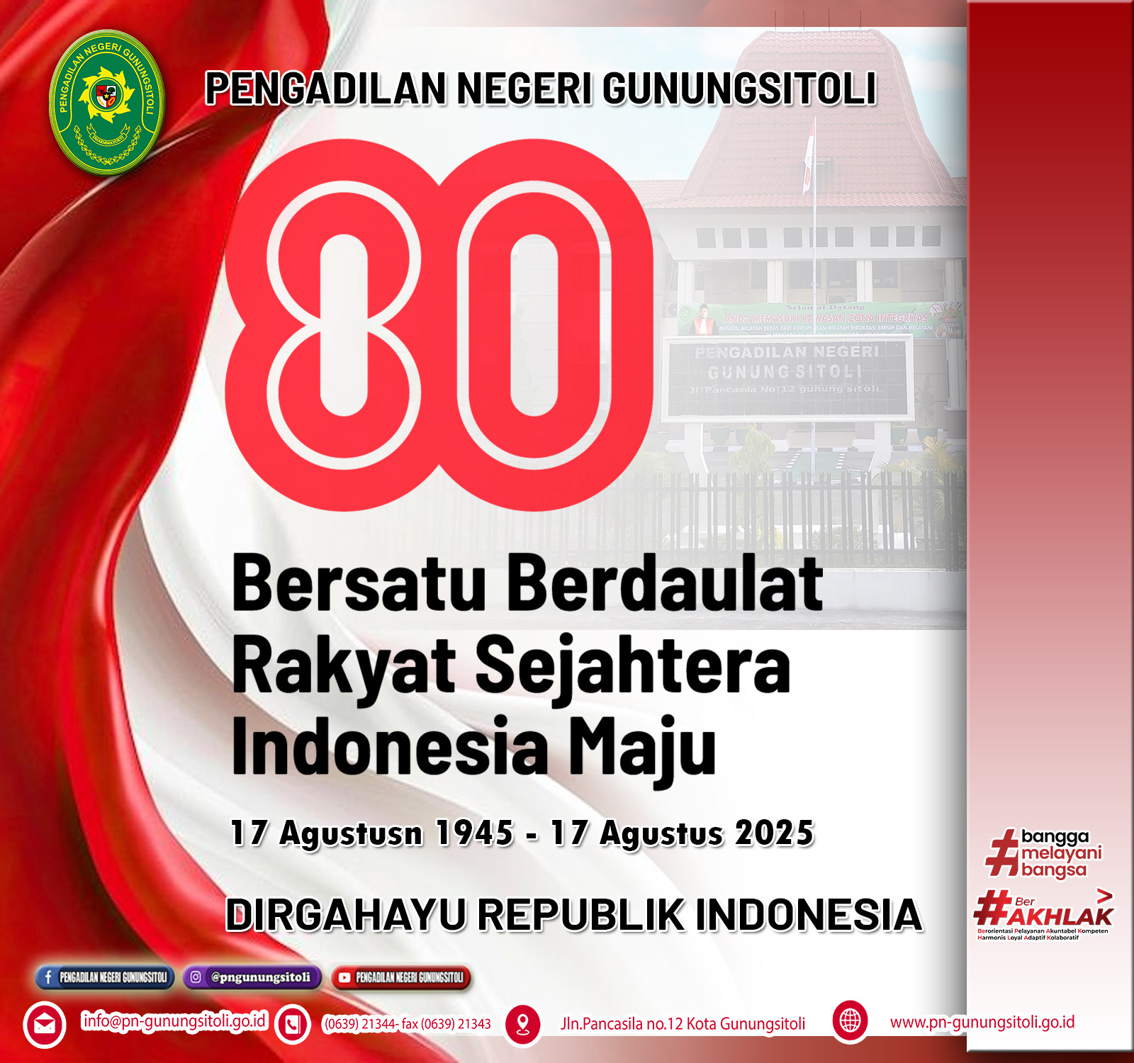 HUT Kemerdekaan RI Ke-80