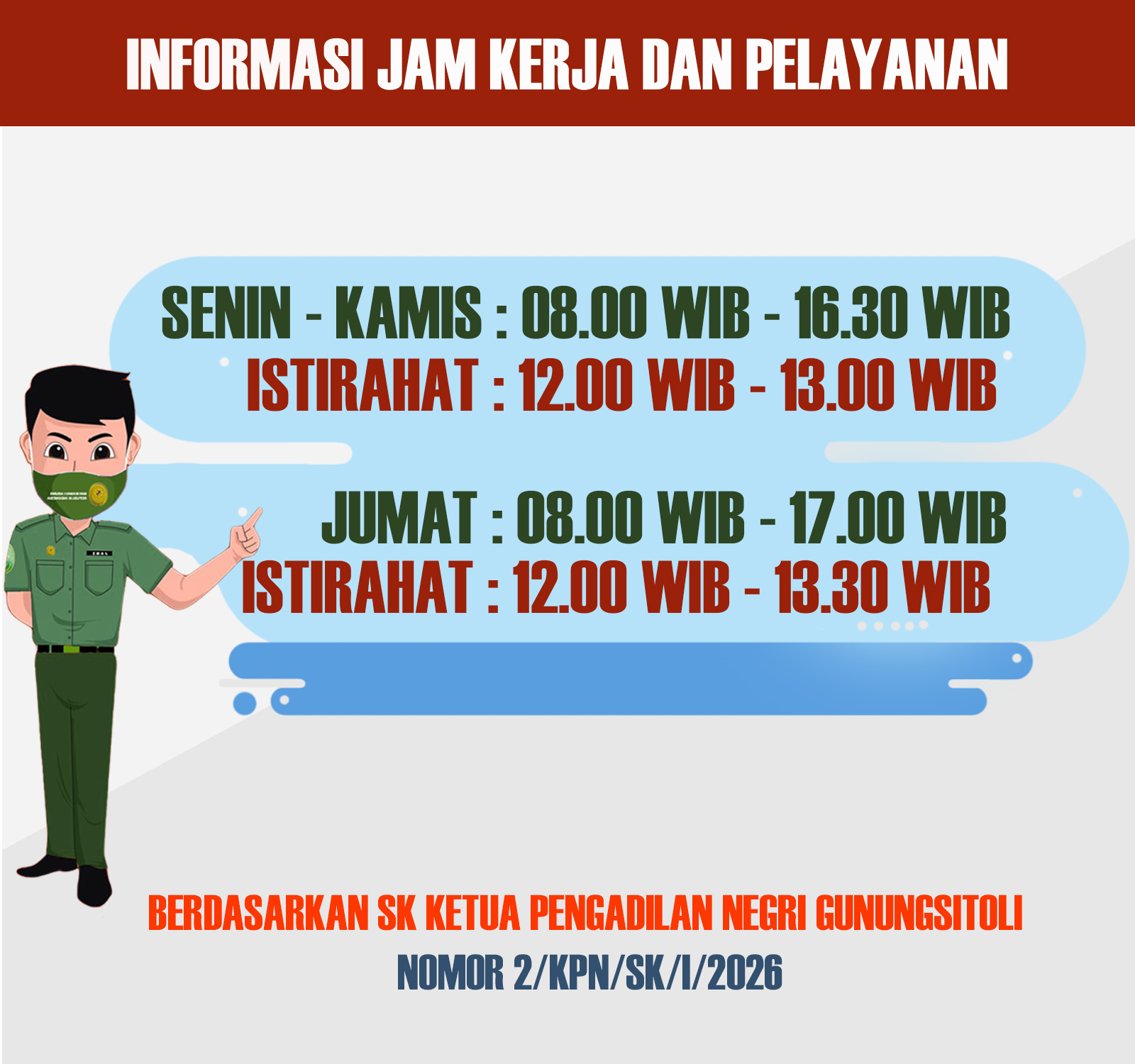 Jam Kerja di Pengadilan Negeri Gunungsitoli dan Pengadilan Negeri Se-Wilayah Hukum Pengadilan Tinggi Medan